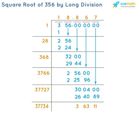 356 divided by 4|350 divided by 6.